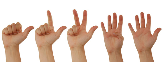 Eins, Zwei, Drei, Vier, Fünf, Handzeichen für Zahlen