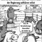 Die Wahrheit über Chemtrails