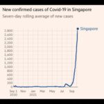 COVID-Impfung: die Opfer