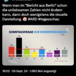 COVID-Impfung: Die Lüge von den geretteten Leben